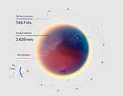 В Светофор завезли дальневосточную навагу: полный обзор на новинки и продукты, которые стоит брать
